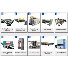 Plywood Production Machinery